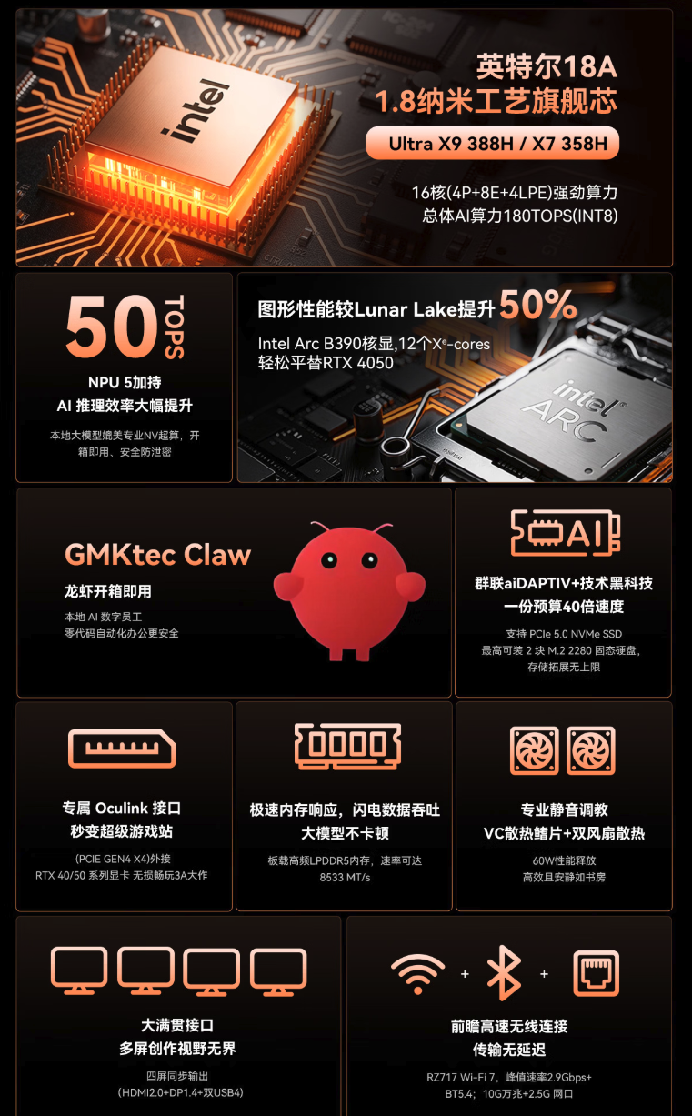 极摩客上架Panther Lake迷你主机EVO-T2s 搭载酷睿Ultra X7，首发价9999元